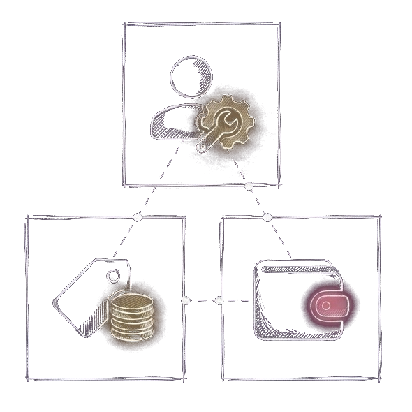 Cost of ownership: a specialist role connected to pricing and wallet/spend, showing how ownership costs are weighed