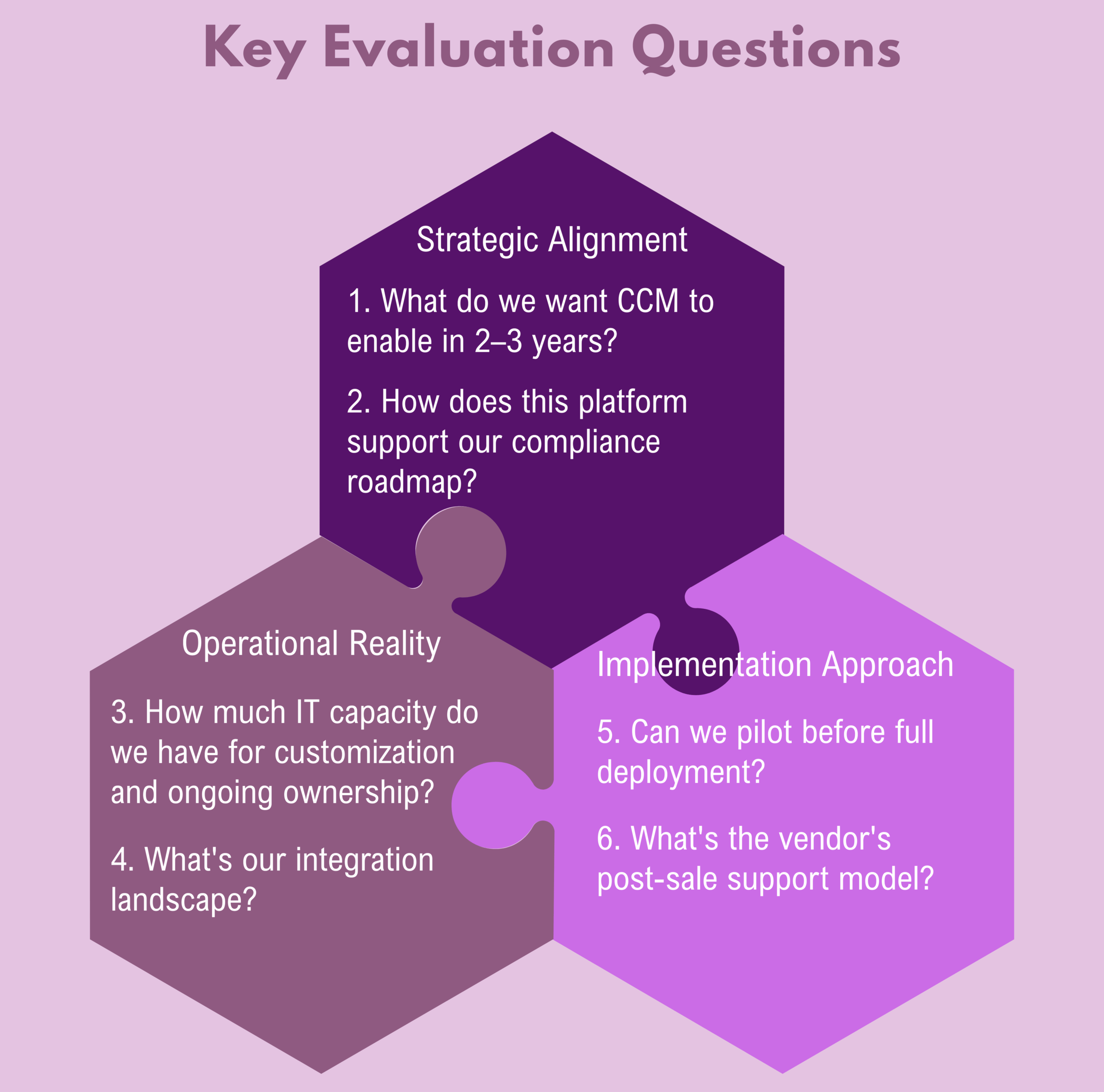 key evaluations