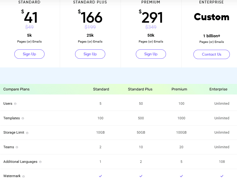 pricing table