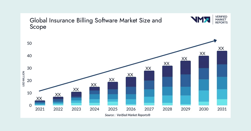 Cloud-Based-Access