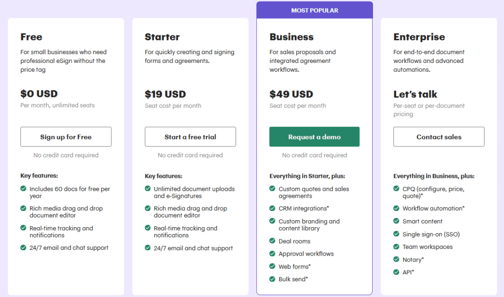panda pricing